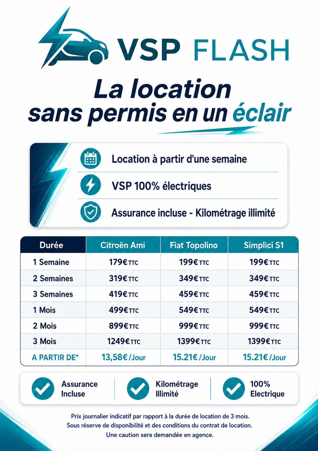Louez rapidement une voiture sans permis électrique